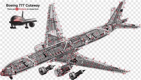 boeing 777 wide body|Iba pa.